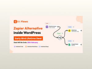 Bit Flows Pro – Advanced Workflow Automation Plugin