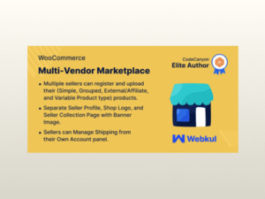 WordPress WooCommerce Multi Vendor Marketplace Plugin