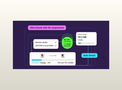 WP Smush Pro – WordPress Image Optimization Plugin