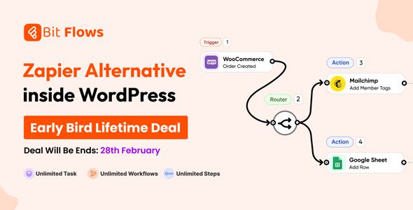 Bit Flows Pro – Advanced Workflow Automation Plugin