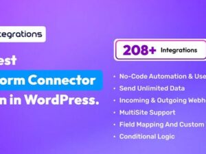Bit Integrations Pro – Automation Plugin for WordPress