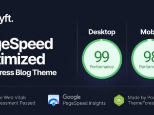 Swyft – PageSpeed Optimized WordPress Blog Theme