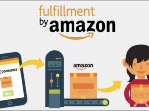 Amazon Fulfillment (MCF) for WooCommerce 4.2.9.5